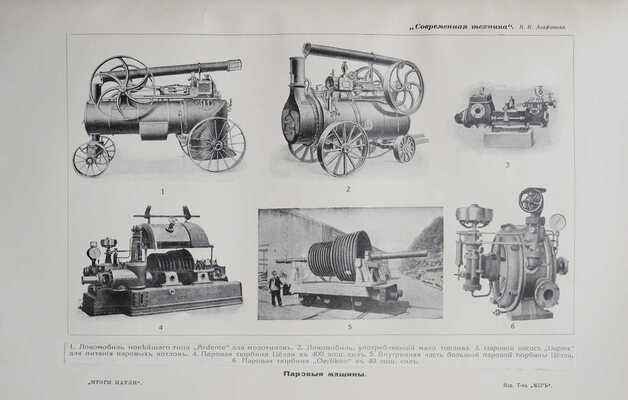 Итоги науки в теории и практике. В 12 т. Т. 1-3, 5, 6. М., 1911-1915.
